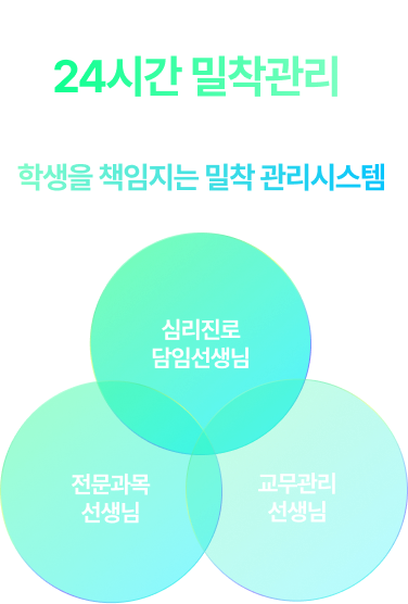 first reason mobile