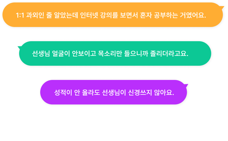 problem