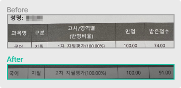 Review 1